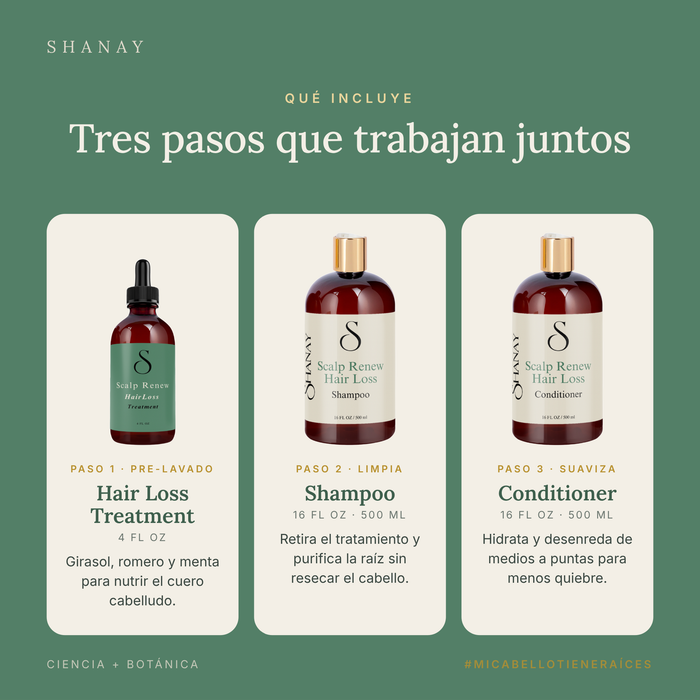 Scalp Renew Routine